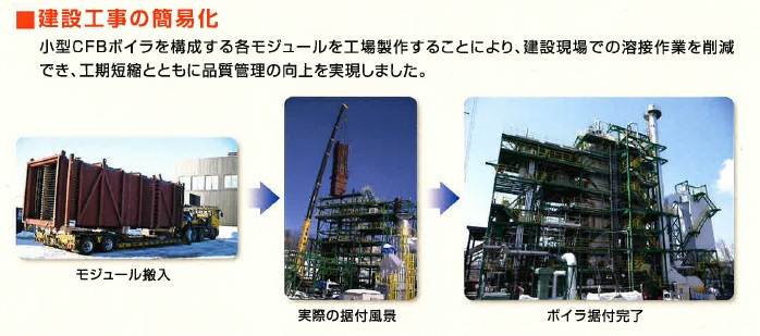 ■　建設工事の簡易化